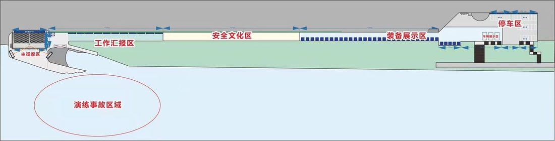 水上交通安全演练|市级活动 现场图1