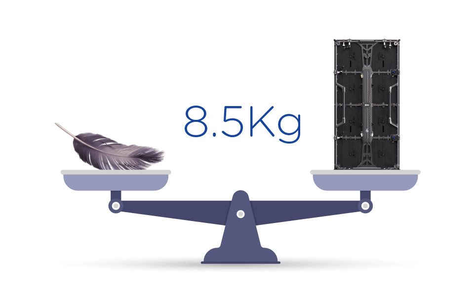 P4.81 户外租赁屏 实拍图1