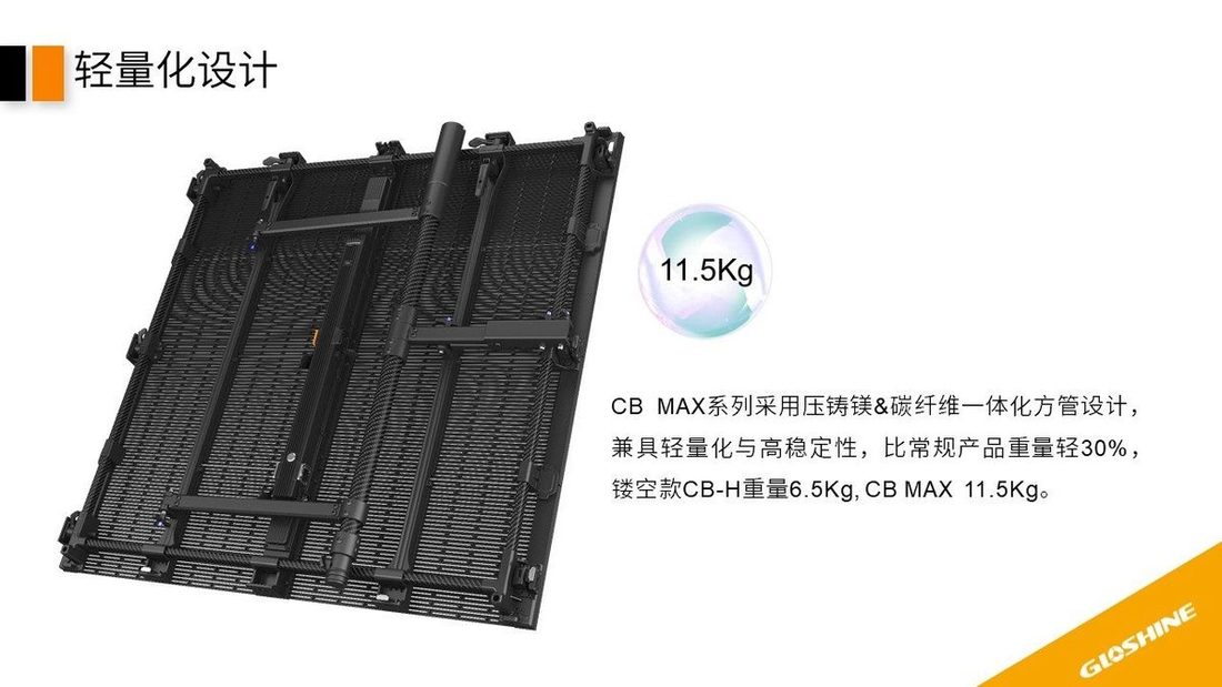 户外 P3.9 直角屏 实拍图2